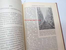 Hedelmäpuiden leikkaaminen - erilaisten leikkausmenetelmien oppikirja.