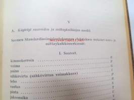 Käytännöllisen akustiikan perusteet