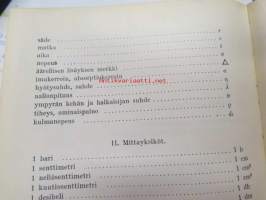 Käytännöllisen akustiikan perusteet