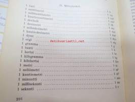 Käytännöllisen akustiikan perusteet