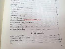 Käytännöllisen akustiikan perusteet