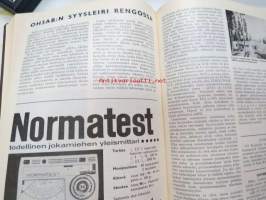 Radioamatööri 1964-66 sidotut vuosikerrat