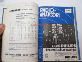 Radioamatööri 1963 sidottu vuosikerta, nr 2 kansikuva Philips-mainos - Lenita Airisto