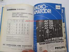 Radioamatööri 1963 sidottu vuosikerta, nr 2 kansikuva Philips-mainos - Lenita Airisto