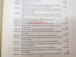 Gas Tables - Thermodynamic properties of air products of combustion and component gases - Compressible flow functions