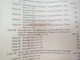 Gas Tables - Thermodynamic properties of air products of combustion and component gases - Compressible flow functions
