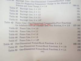 Gas Tables - Thermodynamic properties of air products of combustion and component gases - Compressible flow functions