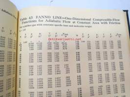 Gas Tables - Thermodynamic properties of air products of combustion and component gases - Compressible flow functions