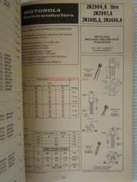 Elektroniikan perusteet III - Servo- ja pientaajuus vahvistimet - ominaisuudet, suunnittelu, sovelluksia, taulukkotietoutta