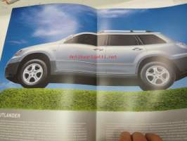 Mitsubishi Outlander -myyntiesite