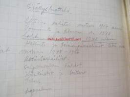 Lahden Hiihtoseura vuosina 1947-1956 -alkuperäinen  käsikirjoitus + erilaisia dokumentteja, laatinut Juhani Pyykkö