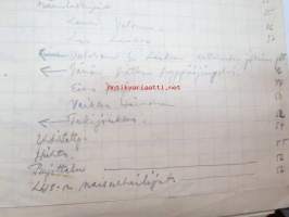 Lahden Hiihtoseura vuosina 1947-1956 -alkuperäinen  käsikirjoitus + erilaisia dokumentteja, laatinut Juhani Pyykkö