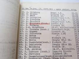 Program för Vinterspelen i Fiskars 24-25.2.1951 -hiihtokilpailujen käsiohjelma