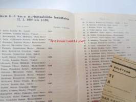 Lahden Hiihtoseura - Poikien talviurheilupäivien 31.1.-1.2.1948 ja Kansallisen mäenlaskukilpailun 1.2.1948 Kilpailuohjelma -hiihtokilpailujen käsiohjelma