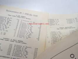 Helsingin Hiihdot 28-29.1.1950 -hiihtokilpailujen käsiohjelma