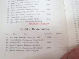 Suomen Hiihtoliiton Nuorten Mestaruuskilpailut Jyväskylässä 17-18.2.1951 -hiihtokilpailujen käsiohjelma