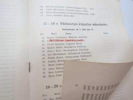 Suomen Hiihtoliiton Nuorten Mestaruuskilpailut Jyväskylässä 17-18.2.1951 -hiihtokilpailujen käsiohjelma
