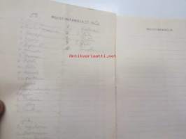 Suomen Hiihtoliiton Nuorten Mestaruuskilpailut Jyväskylässä 17-18.2.1951 -hiihtokilpailujen käsiohjelma