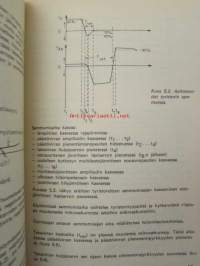 Tehoelektroniikka, 352