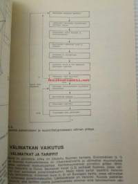 Tiedonvälitystekniikka 4, 349