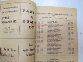 Salpausselän hiihdot Lahdessa 26-27.2.1949 -hiihtokilpailujen käsiohjelma