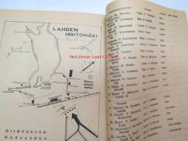 Salpausselän hiihdot Lahdessa 26-27.2.1949 -hiihtokilpailujen käsiohjelma