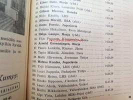 Salpausselän hiihdot Lahdessa 27-28.2.1954 -hiihtokilpailujen käsiohjelma