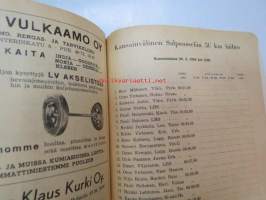 Salpausselän hiihdot Lahdessa 27-28.2.1954 -hiihtokilpailujen käsiohjelma