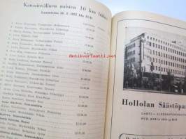 Salpausselän hiihdot Lahdessa 26-27.2.1955 -hiihtokilpailujen käsiohjelma