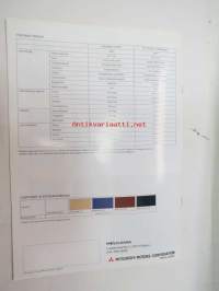 Mitsubishi L300 Panel Van -myyntiesite