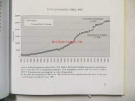 Nokia : A Town Created by the Factories - History of Nokia from the 1860s to the end of the 20th Century