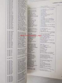 Civil Aircraft markings 1982