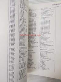 Civil Aircraft markings 1982