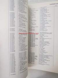 Civil Aircraft markings 1982