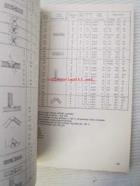 OK hitsauksen lisäaineet 1981