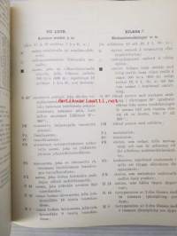 Kansainvälisen pikatiedotussopimuksen Yleinen Radio-ohjesääntö ja Radiolisäohjesääntö Madrid 1932 - Radioliikennettä koskevia asetuksia  -  Allmänt