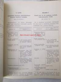 Kansainvälisen pikatiedotussopimuksen Yleinen Radio-ohjesääntö ja Radiolisäohjesääntö Madrid 1932 - Radioliikennettä koskevia asetuksia  -  Allmänt