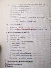 TV-vastaanotin - Teoria ja käytäntö