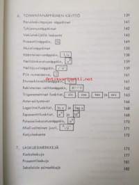 Käytännön laskintietoa