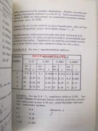 Käytännön laskintietoa
