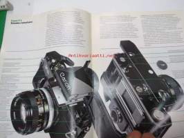 Canon Reflex kamerasarja 1977 -myyntiesite