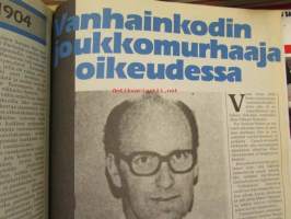 Alibi 1982 nr 12 -sis. mm; Sirpa Joronen, Christina Backman, katso sisältö kuvista tarkemmin.
