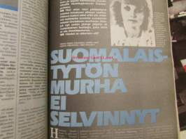 Alibi 1982 nr 12 -sis. mm; Sirpa Joronen, Christina Backman, katso sisältö kuvista tarkemmin.