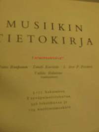 Musiikin tietokirja