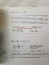 Apteekkiemme aarteet