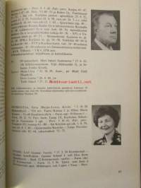 Suomen Apteekkarit 1981 - Finlands apotekare