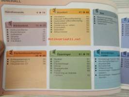Peugeot 307 -Instruktionsbok
