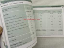 Peugeot 407 -Instruktionsbok
