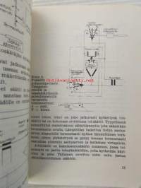 Vahvavirtakytkentöjä V - Säätölaiteet