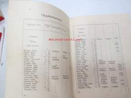 Lauttakylän yhteiskoulu 1931-1932 vuosikertomus